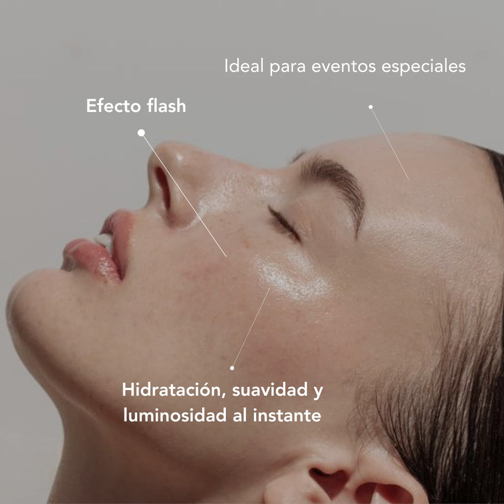 Tarjeta Regalo Facial Glow on the Go