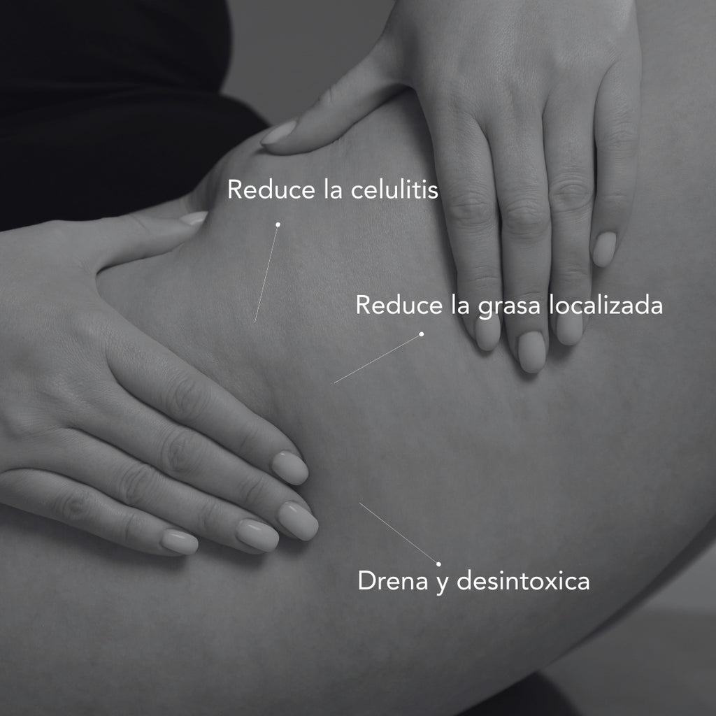 Tarjeta Regalo Indiba Edna Pro Celulitis